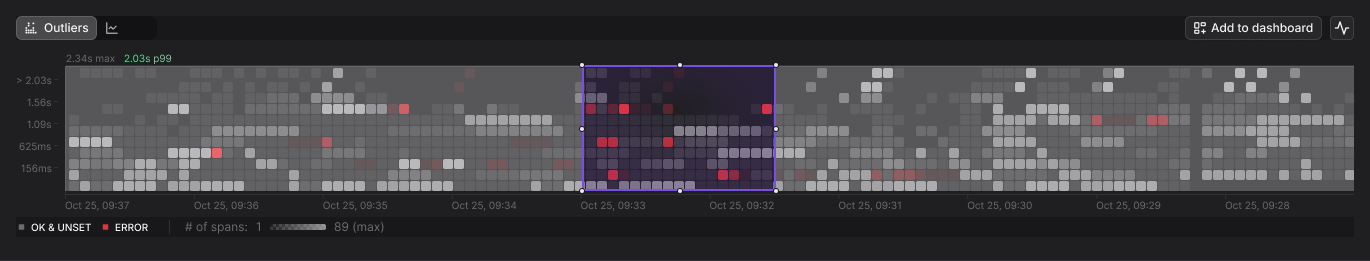 chart-heatmap (1)