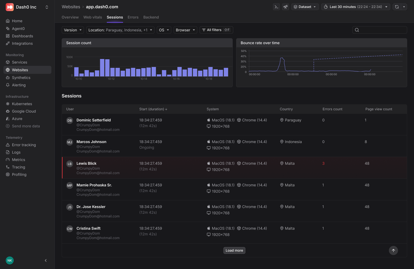 web-monitoring-sessions